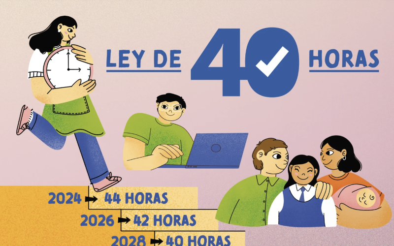 Reducción jornada 42 horas